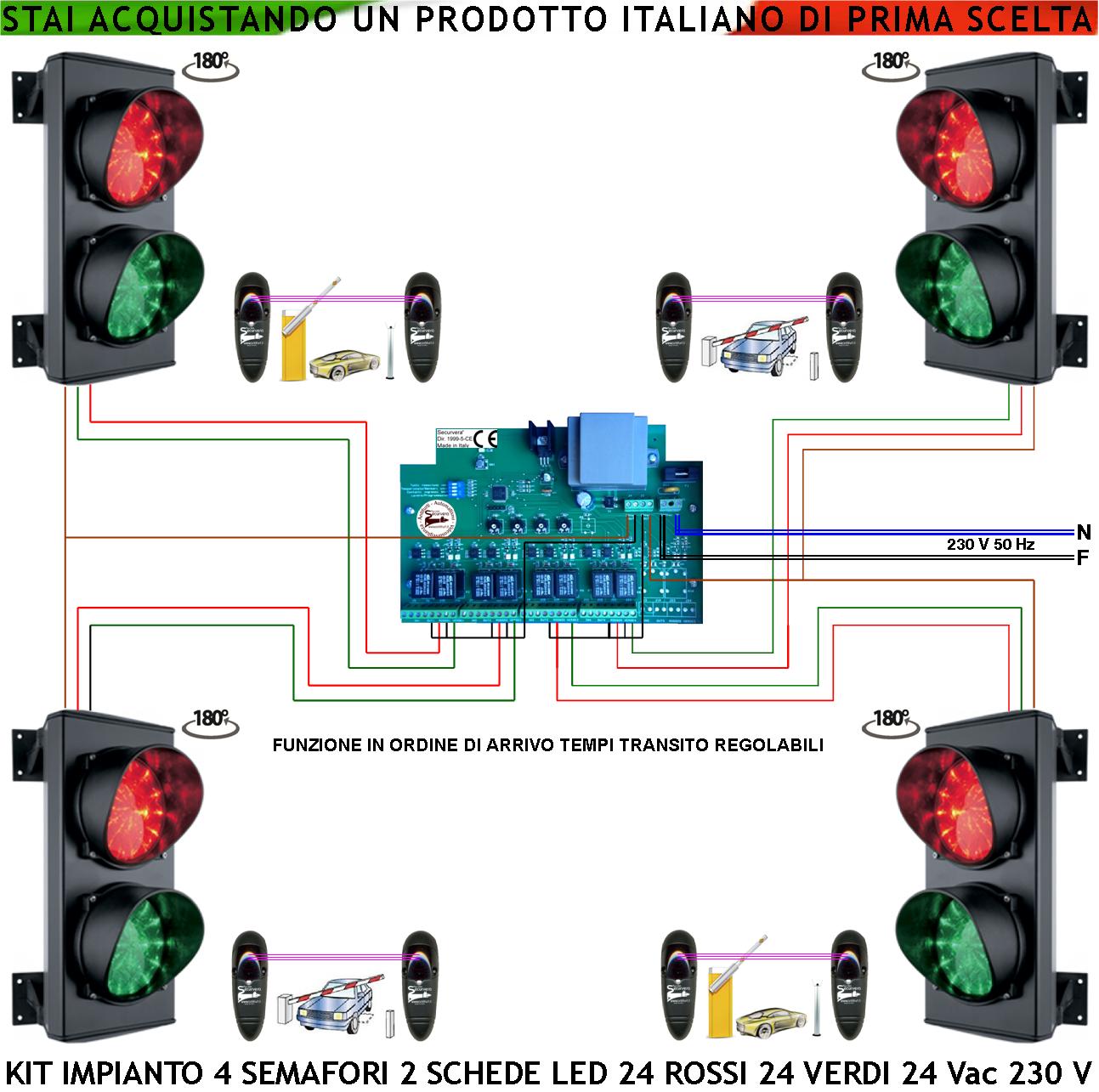 Incrocio 4 Vie Kit 4 Semafori 2 Luci 24 Vac IP65 Semaforo 24 Led Rossi e 24 Verdi Centrale Tempi Regolabili da 0,5 a 3 Minuti Ordine di Arrivo Con 4 Coppie Fotocellule Transito Ordinato nel Condominio