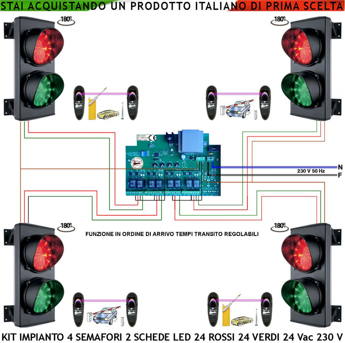Incrocio 4 Vie Kit 4 Semafori 2 Luci 24 Vac IP65 Semaforo 24 Led Rossi e 24 Verdi Centrale Tempi Regolabili da 0,5 a 3 Minuti Ordine di Arrivo Con 4 Coppie Fotocellule Transito Ordinato nel Condominio