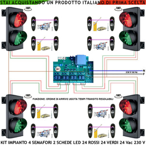 Kit Impianto 4 Semafori Condominio 4 Ingressi Uscite Semaforo 2 Luci 24 Led Rossi e 24 Verdi 24 Vac IP65 Centrale Tempi Regol. da 0,5 a 3 Minuti Prenotazione Ordine di Arrivo Con 8 Coppie Fotocellule