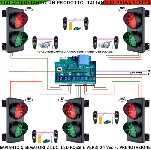 Semaforo Garage 5 Livelli Kit Semafori 2 Luci 24 Led Rossi e 24 Verdi 24 Vac IP65 Centrale Con Tempi di Percorrenza Regolabili da 0,5 a 3 Minuti Controllo Ordine di Arrivo Con 5 Coppie di Fotocellule