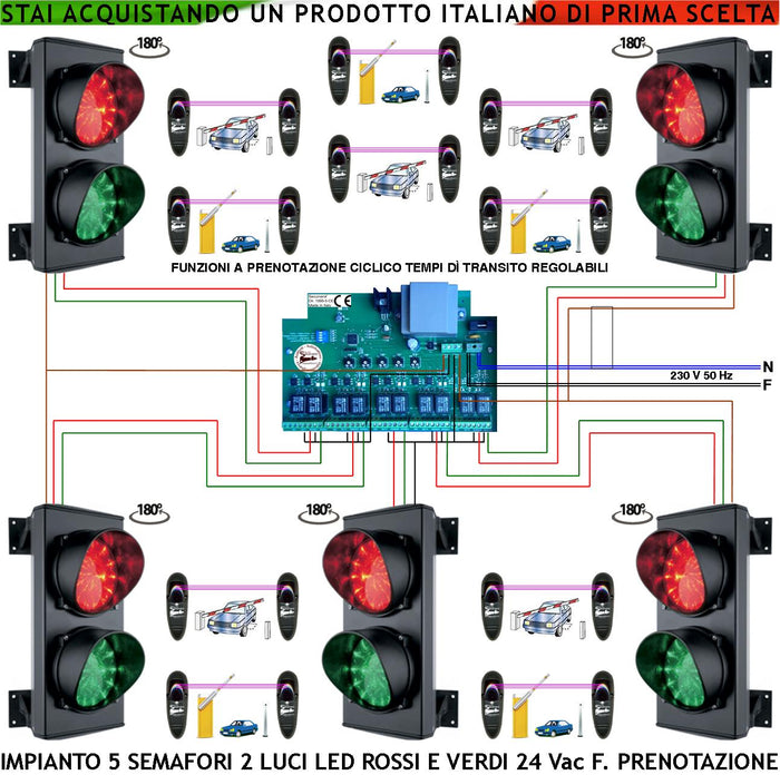 Kit Impianto Semaforico Parcheggio 5 Semafori 2 Luci 24 Led Rossi e 24 Verdi 24 Vac IP65 Centrale Tempi Transito Regolab. da 0,5 a 3 Minuti Ordine di Arrivo Con 10 Coppie Fotocellule Garage 5 Livelli