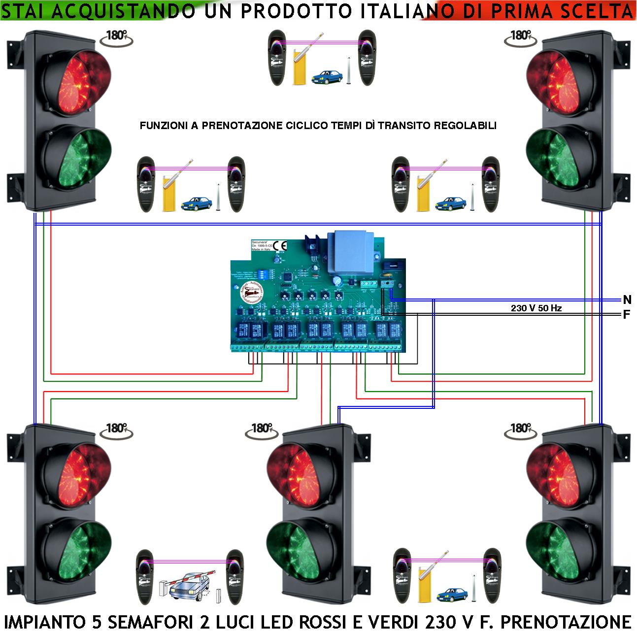 Semaforo Garage 5 Livelli Kit Semafori 2 Luci 24 Led Rossi e 24 Verdi 230 V IP65 Centrale Con Tempi di Percorrenza Regolabili da 0,5 a 3 Minuti Controllo di Arrivo e Uscita Con 5 Coppie di Fotocellule