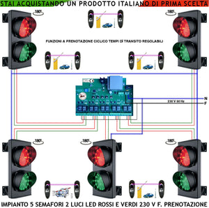 Semaforo Garage 5 Livelli Kit Semafori 2 Luci 24 Led Rossi e 24 Verdi 230 V IP65 Centrale Con Tempi di Percorrenza Regolabili da 0,5 a 3 Minuti Controllo di Arrivo e Uscita Con 5 Coppie di Fotocellule