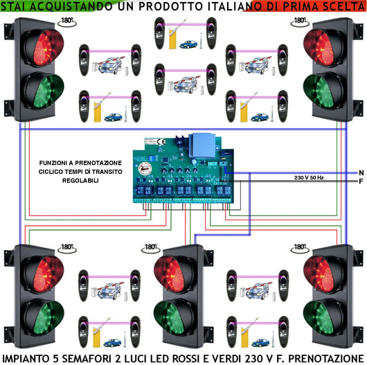 Incrocio 5 Vie Kit 5 Semafori 2 Luci 230 V IP65 Semaforo 24 Led Rossi e 24 Verdi Centrale Tempi Regolab. da 0,5 a 3 Minuti Ordine Ingresso Uscita Con 10 Coppie Fotocellule Transito Ordinato Condominio