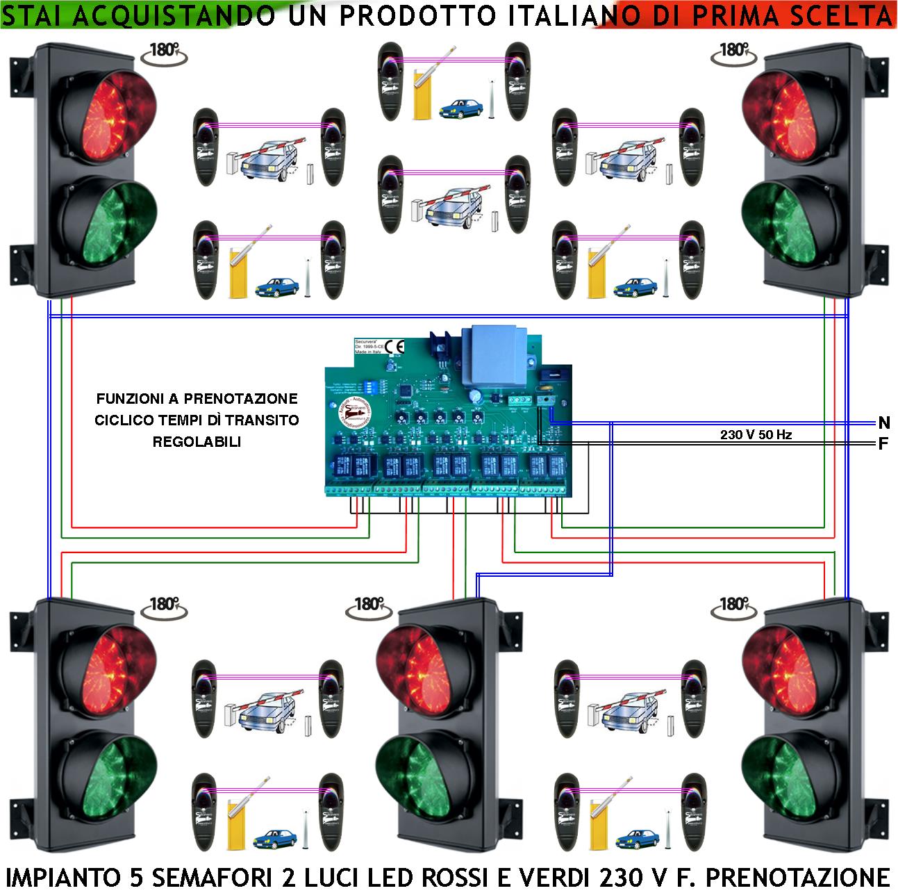 Kit Impianto Semaforo 5 Vie Transito Alternato 5 Semafori 2 Luci 24 Led Rossi e 24 Verdi 230 V Centrale Tempi Percorrenza Regolabili da 0,5 a 3 Minuti Ordine d'Arrivo Uscita Con 10 Coppie Fotocellule