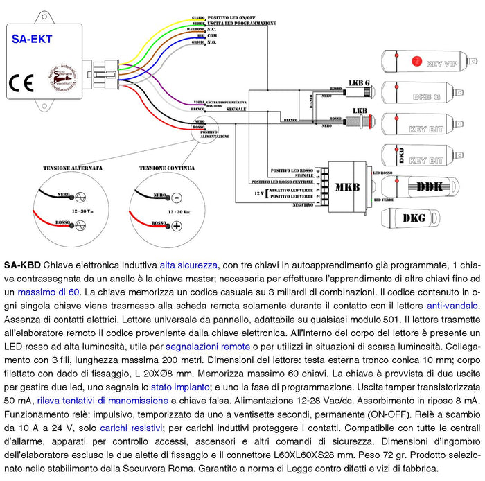 Chiave Elettronica Sfioramento Tre Pezzi Ricambio Amica Elisa Combivox Codici Sicurezza Personali 64 Bit C408 KeyBit Codice Univoco Denver su 3 Miliardi di Combinazioni Controllo Dei Comandi Eseguiti