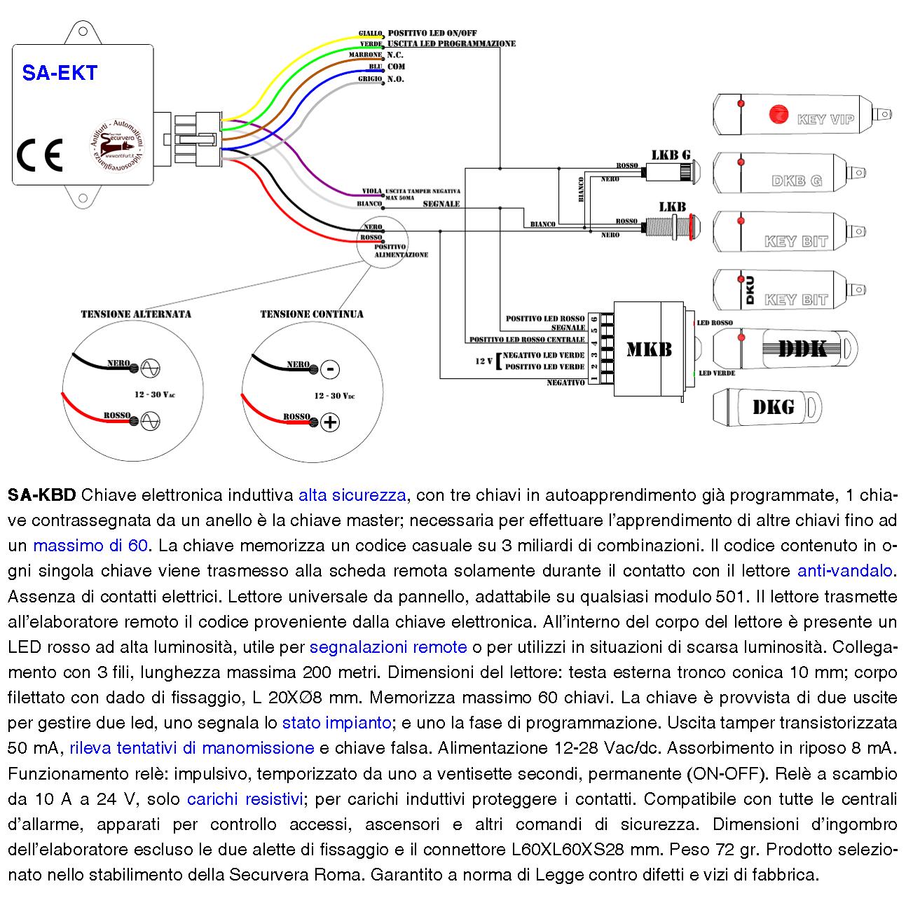 Lettore di Chiave Elettronica Key Bit Dallas Denver DDK Sistema Antivandalo Universale da Pannello o Modulo Frutto 501-504 Funziona con L’elaboratori o Centrale Dedicata Lettura Codice a Sfioramento