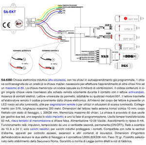 Key Bit Chiave Elettronica Sfioramento Ricambio Amica Elisa Combivox Codici Sicurezza Personali 64 Bit KeyBit Denver Codice Univoco su 3 Miliardi di Combinazioni Controllo Delle Variazioni Eseguite