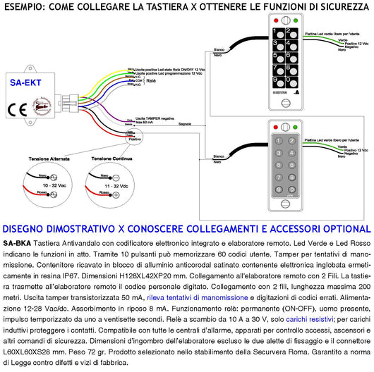 Elaboratore Centrale 60 Utenti Gestisce Lettore Universale KeyBit o Tastiera Digiten Antivandalo Decodifica Dallas Denver Alimentazione 12/24V Uscita Relè 10A Bistabile e Mono da 250 ms a 27 Secondi