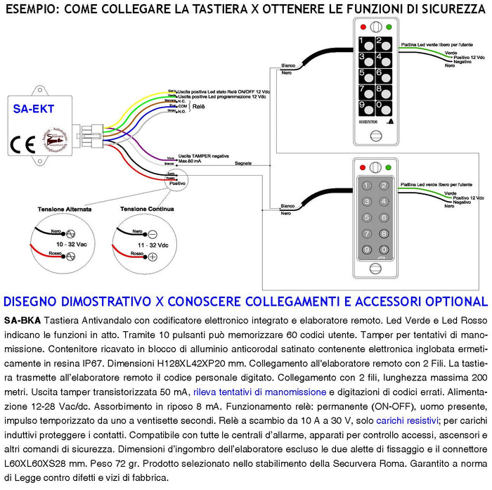 Elaboratore Centrale 60 Utenti Gestisce Lettore Universale KeyBit o Tastiera Digiten Antivandalo Decodifica Dallas Denver Alimentazione 12/24V Uscita Relè 10A Bistabile e Mono da 250 ms a 27 Secondi