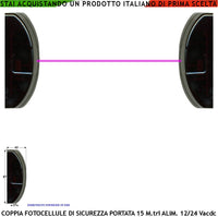 Fotocellule Controllo Sicurezza Cancello Elettrico Automatico Portata 15 Metri Lineari Un TX e Un RX Montaggio a Parete o Palina Controllare Dimensioni in Foto Alimentazione 12/24 Vac Scarichi Manuale