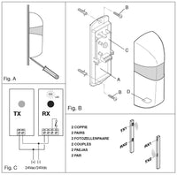 Fotocellula Pupilla Una Coppia Sicurezza Cancello Elettrico Benincà Controllo Passaggio Portata 25 Metri Montaggio a Parete o Palina Alimentazione 24/30 Vac