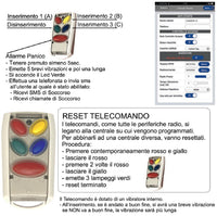 Radiocomando 5 Canali Bidirezionale Frequenza 868 MHz Gestione Semplice della Centrale Unisat2 Attivazione Disattivazione Totale o Parziale Soccorso Panico Domotica 3 Led Indicano le Funzioni Attivate