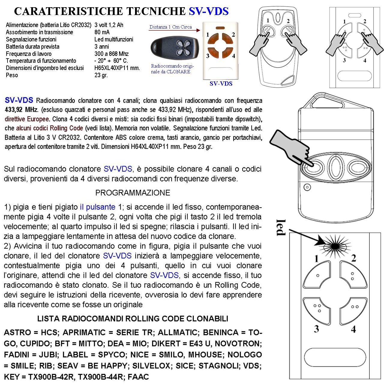 Telecomando Duplica 4 canali Frequenza 433,92 MHz 1 mW Codice default Securvera 66 Bit Clona Codici Binari Copia Base Rolling Code da Confermare Led Funzioni