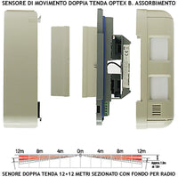 Doppio Infrarosso a Tenda da Esterno 2 Pezzi Rilevatore di Movimento Copertura 12+12 Metri Lineari IP55 Ricetrasmettitore Frequenza 868 MHz UNISAT Protezione Ponteggi Pareti Porticati Anti Jamming