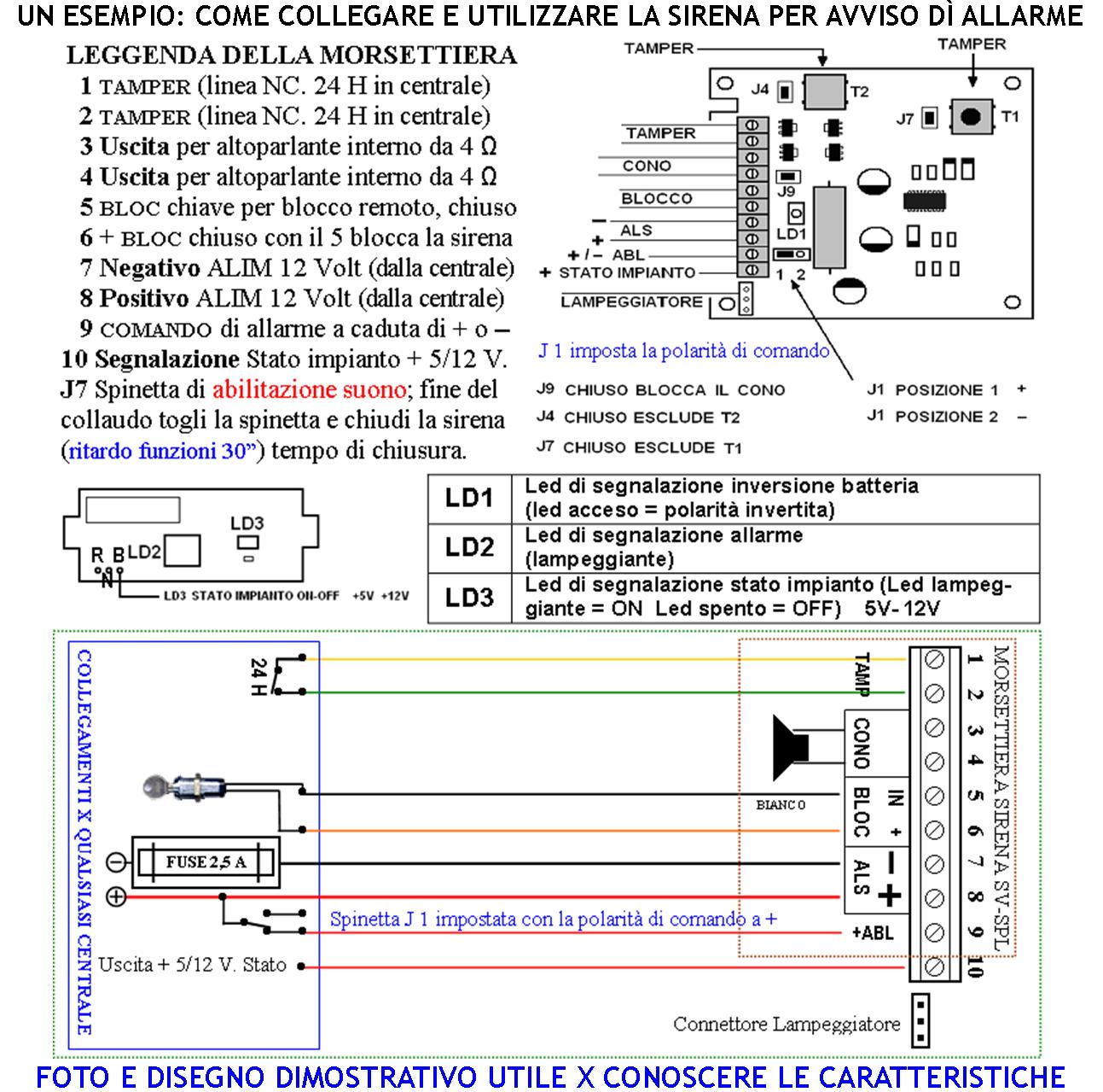 Sirena Allarme Con Lampeggiatore a Led da Esterno Suono Bitono 2 Pezzi Frequenza 1724 +/- 2475 Hz 110 dB Assorbimento 1,5 Ah 2 Batteria 12 V 2 Ah Comando Antifurto Caduta +/- Tamper Led Stato Impianto