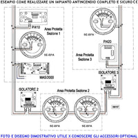 Sensore Ottico di Fumo AREA54 Indirizzato Con Base Codice Tramite 10 Dipswitch Collegamento Loop 2 Led Rossi Segnalano Stato Impianto Uscita OC 100 mA per Segnalatore Ottico Remoto Rilevatore Fumo per Centrali Serie AREA54 SIRA