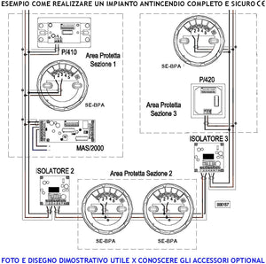 Sensore Ottico di Fumo AREA54 Indirizzato Con Base Codice Tramite 10 Dipswitch Collegamento Loop 2 Led Rossi Segnalano Stato Impianto Uscita OC 100 mA per Segnalatore Ottico Remoto Rilevatore Fumo per Centrali Serie AREA54 SIRA