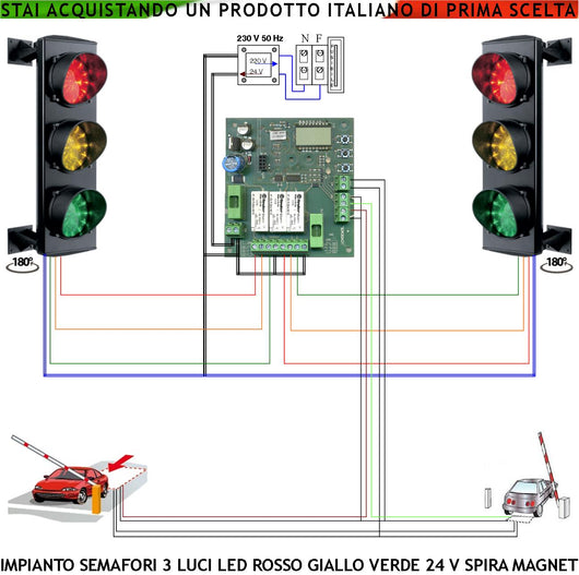 Kit Semaforo Parcheggio 3 Luci 3 Schede da 24 Led Rossi 24 Led Gialli 24 Led Verdi 24 V IP65 Centrale Funzioni Gestite da 2 Spire Magnetiche 6 M.tri Tempi Regolabili da 3 a 240 Secondi Prenotazione Ingresso Uscita Sosta Veicoli Condominiali
