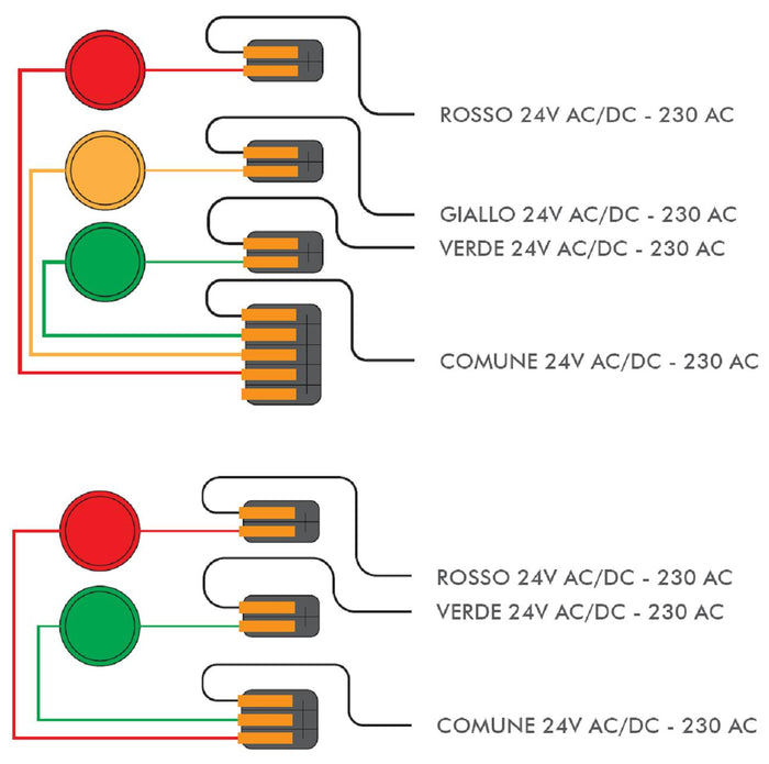 Impianto Semaforico Kit Semafori Orientabili 180° 24 Led Rossi 24 Led Verdi Lente Ø 124 mm Aliment. 24 Vac 3 W IP65 Tempi Regolabili da 8 a 120 Sec. Prenota Transito 2 Coppie Fotocellule TX a Batteria