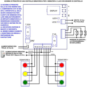 Ricambio Impianto Semaforico Semaforo 3 Luci Led Alta Luminosità Scheda 24 Led Rossi 24 Led Gialli 24 Led Verdi Aliment. 24 Vac 3 W Frontalino Vetro Luce Puntiforme Ø 124 mm IP65 Orientabile 180 Gradi