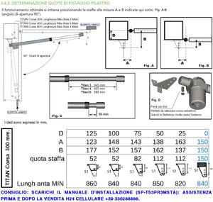 Chiocciola Acetalica 6 Principi Boccola Trainata dalla Vite Senza Fine dei Pistoni Titan fa Scorrere lo Stelo Apricancello Avanti Dietro Ricambio Dei Motori Elettrici Cancello Automatico Gates MPC GR