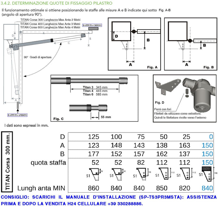Chiocciola Acetalica 6 Principi Boccola Trainata dalla Vite Senza Fine dei Pistoni Titan fa Scorrere lo Stelo Apricancello Avanti Dietro Ricambio Dei Motori Elettrici Cancello Automatico Gates MPC GR
