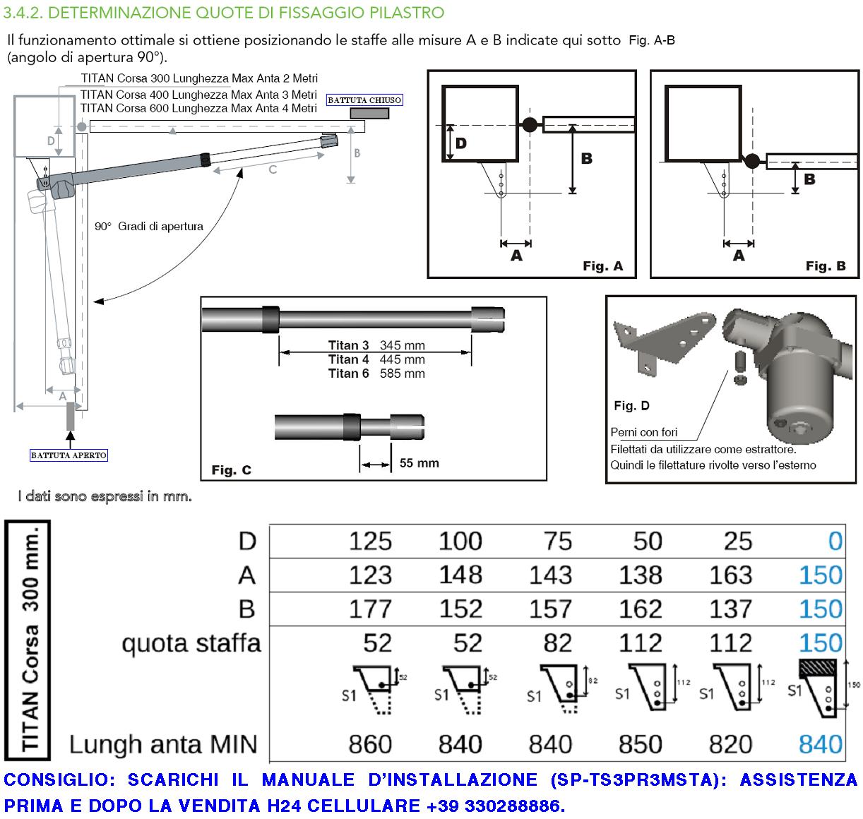 Chiocciola Acetalica 5 Principi Boccola Trainata dalla Vite Senza Fine dei Pistoni Titan fa Scorrere lo Stelo Apricancello Avanti Dietro Ricambio Dei Motori Elettrici Cancello Automatico Gates MPC GR