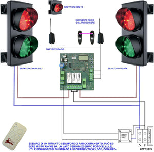Semaforo Esterno IP65 2 Luci Rossa e Verde 24 Led Rossi 24 Led Verdi Lente Ø 124 mm Corpo profilato Alluminio Supporti di Fissaggio ABS Orientabile 180° Ricambio Impianto Semaforico Parcheggio Garage