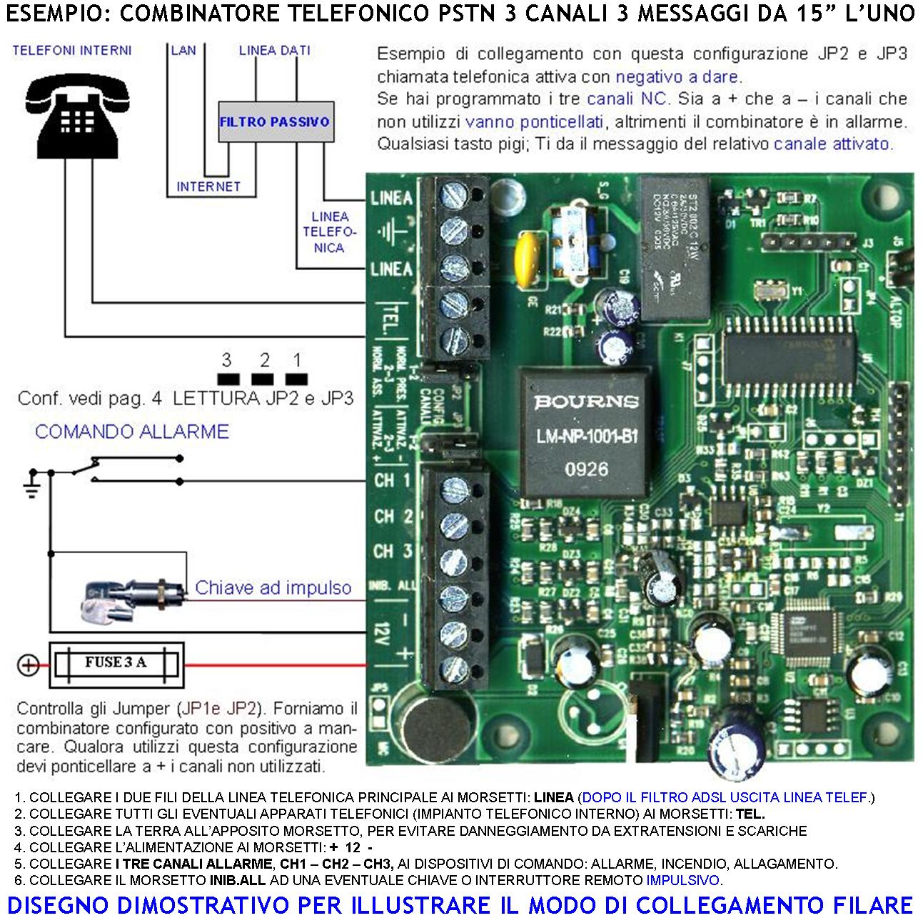Combinatore Telefonico Soccorso 3 Canali Programmabili 3 Messaggi da 15” Sintesi Vocale Richiama 2/9 Volte Allarme Incendio Rapina SOS Incorpora Microfono e Altoparlante Blocco Chiamate Aliment. 12 V