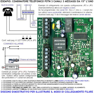 Chiamata Telefonica Soccorso Sintesi Vocale Combinatore PSTN 3 Canali Programmabili 3 Messaggi da 15” Senza Risposta Richiama 2/9 Volte Incorpora Microfono e Altoparlante Blocco Chiamate Aliment. 12 V