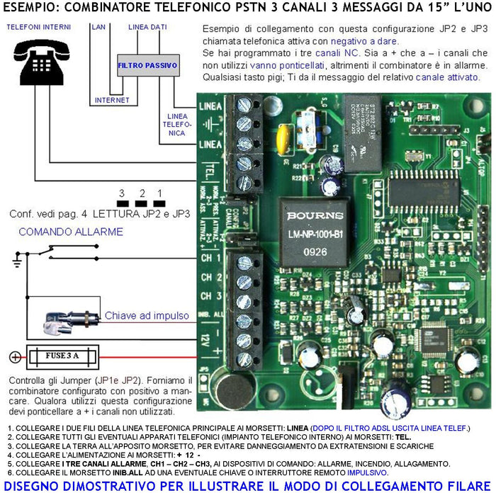 Chiamata Telefonica Soccorso Sintesi Vocale Combinatore PSTN 3 Canali Programmabili 3 Messaggi da 15” Senza Risposta Richiama 2/9 Volte Incorpora Microfono e Altoparlante Blocco Chiamate Aliment. 12 V
