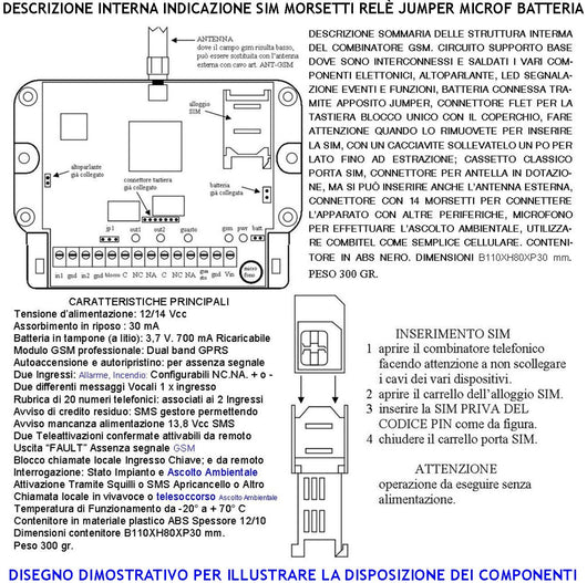 Combinatore GSM Chiama 20 Numeri su 2 Canali 2 Messaggi Voce Attivazioni Confermate Telesoccorso Ascolto Ambientale Modulo Dual Band Memorizza 32 Eventi Apri Cancello Password di Accesso e Blocco
