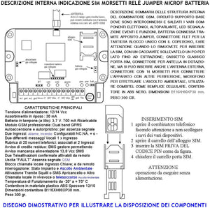 Chiamata GSM 20 Numeri su 2 Canali 2 Messaggi Voce Incendio Modulo Dual Band Attivazioni Confermate Telesoccorso Ascolto Ambientale Memorizza 32 Eventi Funzione Apriporta Password di Accesso e Blocco