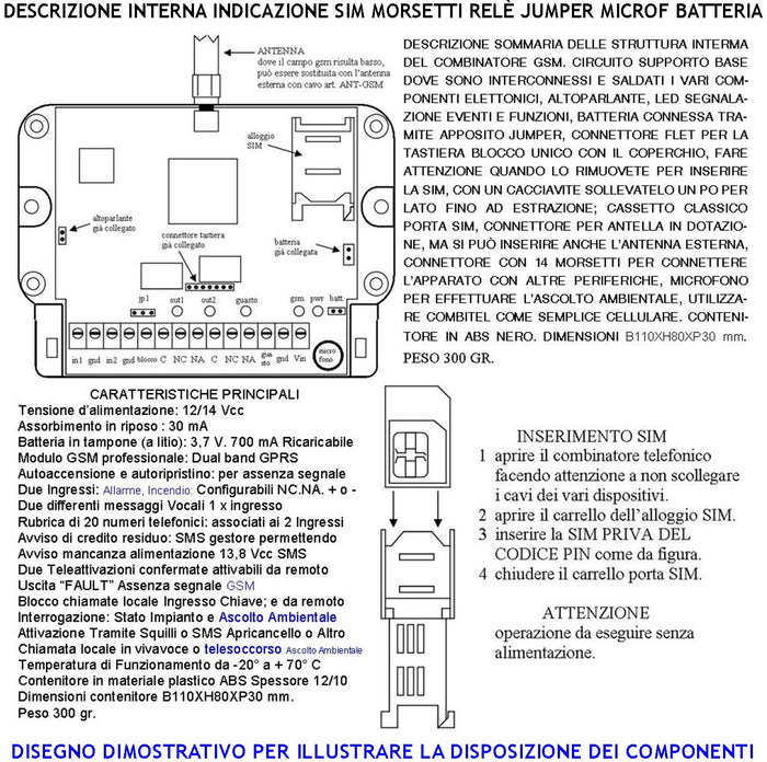 Chiamata GSM 20 Numeri su 2 Canali 2 Messaggi Voce Incendio Modulo Dual Band Attivazioni Confermate Telesoccorso Ascolto Ambientale Memorizza 32 Eventi Funzione Apriporta Password di Accesso e Blocco