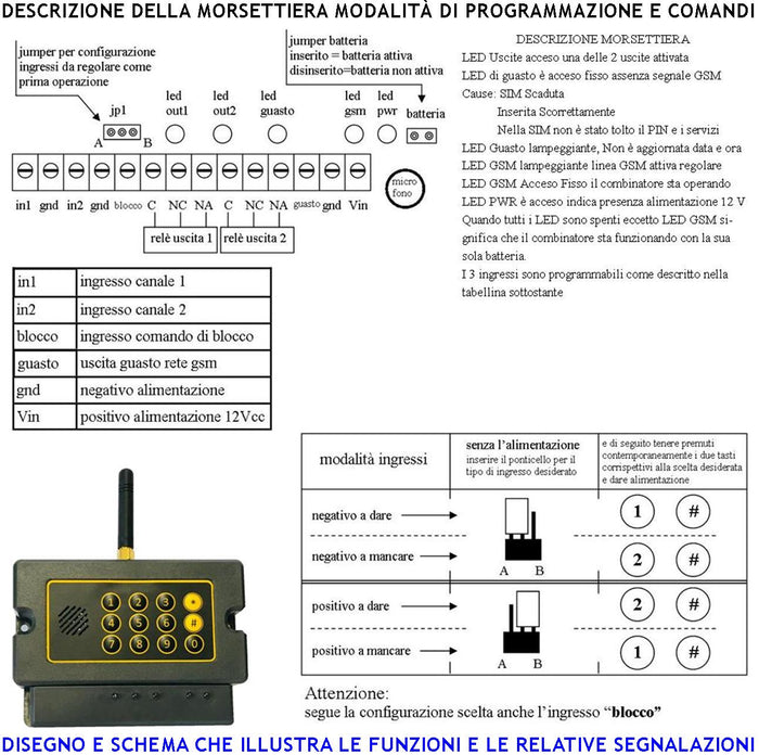 Attivatore GSM Chiama 20 Numeri su 2 Canali 2 Messaggi Voce Modulo Dual Band Attivazioni Confermate Telesoccorso Ascolto Ambientale Memorizza 32 Eventi Funzione Apriporta Password di Accesso e Blocco