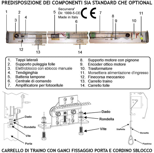 Porte Scrigno Residenti 2 Ante da 450 mm Passaggio Libero 800 mm Kit Automatismo Trasmissione a Cinghia 2 Pinze Ruote Autolubr. Antischiac. 2 Sensori Avvic. 2 Abbattim. Parziale Selett. Alim. 230/24 V
