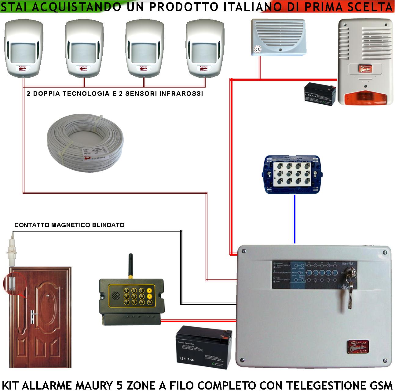 Kit Impianto Antifurto Maury Diana 5 Zone 2 Infrarossi 2 Doppia Tecnol Contatto Magn. Chiamata GSM Allarme, Telegestione Sirena Interna e Esterna Lampeggiante Tastiera 2 Codici Segreti Cavo 2+4 100 MT