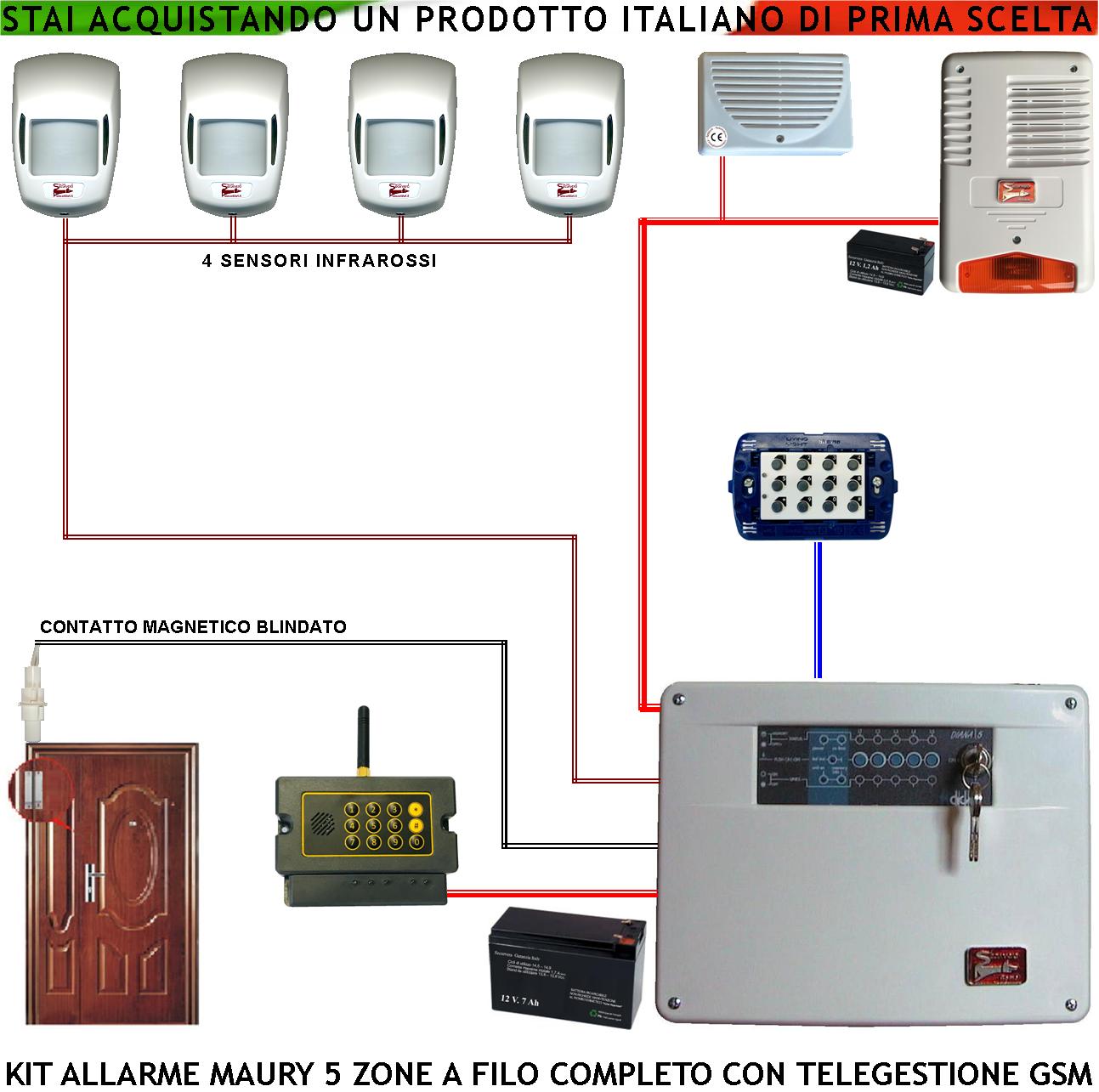Impianto Antifurto Kit Maury Centrale 5 Zone 4 Sensori Movimento Infrarossi Contatto Corrazzato Combinatore GSM Allarme x Telegestione Sirena Interna ed Esterna Lampeggiante Tastiera 2 Codici Segreti