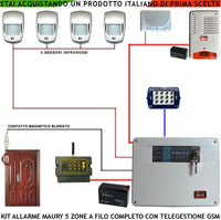 Impianto Antifurto Kit Maury Centrale 5 Zone 4 Sensori Movimento Infrarossi Contatto Corrazzato Combinatore GSM Allarme x Telegestione Sirena Interna ed Esterna Lampeggiante Tastiera 2 Codici Segreti