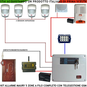 Impianto Antifurto Kit Maury Centrale 5 Zone 4 Sensori Movimento Infrarossi Contatto Corrazzato Combinatore GSM Allarme x Telegestione Sirena Interna ed Esterna Lampeggiante Tastiera 2 Codici Segreti