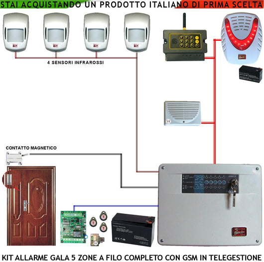 Antifurto Kit Impianto Gala Centrale 5 Zone 4 Infrarossi Sensori di Movimento Contatto Magnetico Combinatore GSM Allarme e Telegestione Sirena Interna e Esterna Lampeggiante Chiave Elettronica Proxi