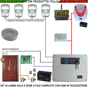 Kit Impianto Antifurto Gala 5 Zone 2 Infrarossi 2 Doppia Tecnol. Contatto Magnetico Chiamata Allarme e Telegestione GSM Sirena Interna ed Esterna Lampeggiante Chiave Elettronica Proxi Cavo 2+4 100 MT