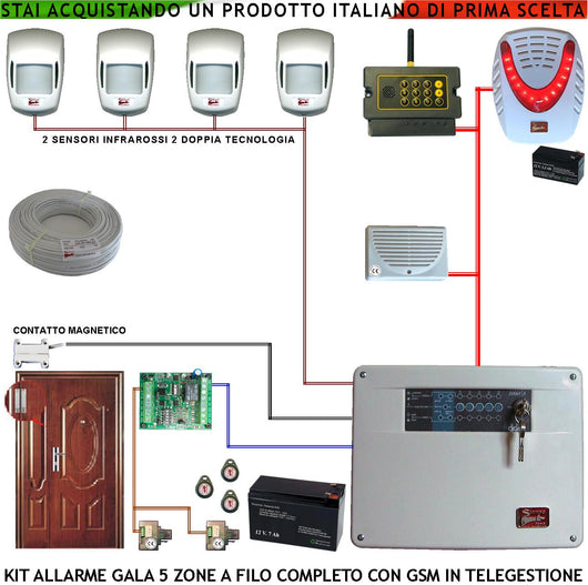 Kit Impianto Antifurto Gala 5 Zone 2 Infrarossi 2 Doppia Tecnol. Contatto Magnetico Chiamata Allarme e Telegestione GSM Sirena Interna ed Esterna Lampeggiante Chiave Elettronica Proxi Cavo 2+4 100 MT