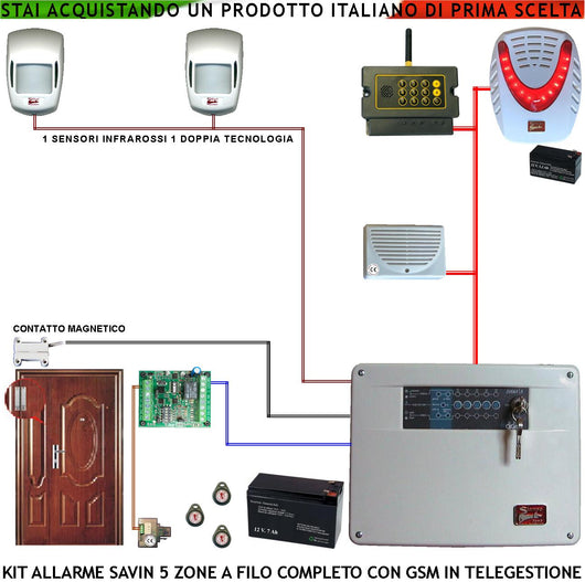 Kit Impianto Antifurto Savin 5 Zone Infrarosso e Doppia Tecnologia Contatto Magnetico Chiamata Allarme e Telegestione GSM Sirena Interna ed Esterna Lampeggiante Chiave Elettronica Proxi 3 Trasponder