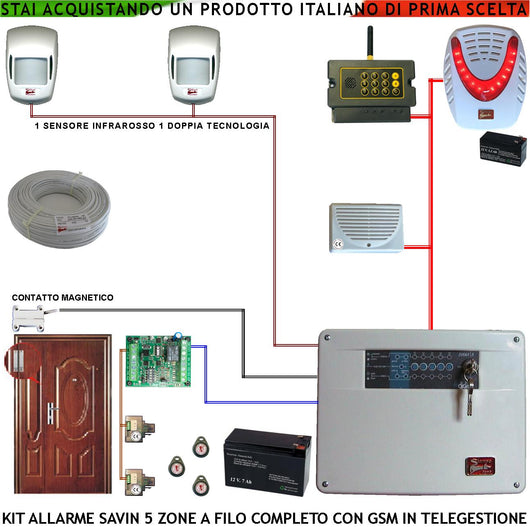 Kit Antifurto Impianto Savin 5 Zone Infrarosso e Doppia Tecnol. Chiamata Allarme e Telegestione GSM Sirena Interna ed Esterna Lampeg. Chiave Proxi 3 Traspon 2 Lettori Cavo 2+4 100 MT Contatto Magnetic