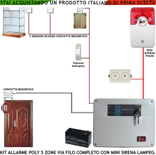 Antifurto Poly Kit Impianto Centrale a 5 Zone 2 Sensori di Sfondamento e Scasso 2 Contatti Magnetici Mini Sirena Interna ed Esterna Lampeggiante 2 Chiavi Metallo Doppio Profilo Batteria 12 V 7 Ah