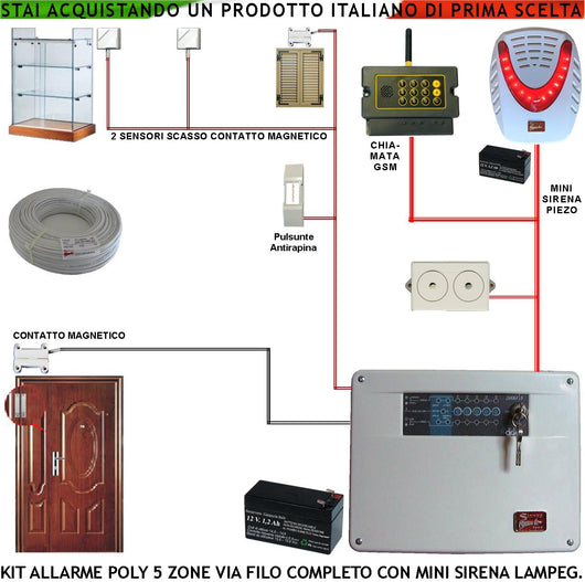 Antifurto Poly Kit Impianto Centrale a 5 Zone 2 Sensori di Scasso 2 Contatti Magnetici Sirena Interna ed Esterna Autoalimentata Lampeggiante 2 Chiavi Metallo Cavo 2+4 100 Metri Chiamata GSM Allarme