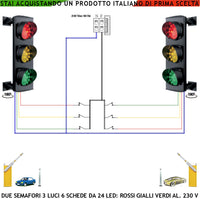 Controllo Autolavaggio Semaforo 3 Luci Led 3 Schede da 24 Led Rossi 24 Led Gialli 24 Led Verdi Alimentazione 230 V 50 Hz 3 W IP65 Semafori Orientabili Funzioni Comando Manuale Ingresso Carico Pesatura