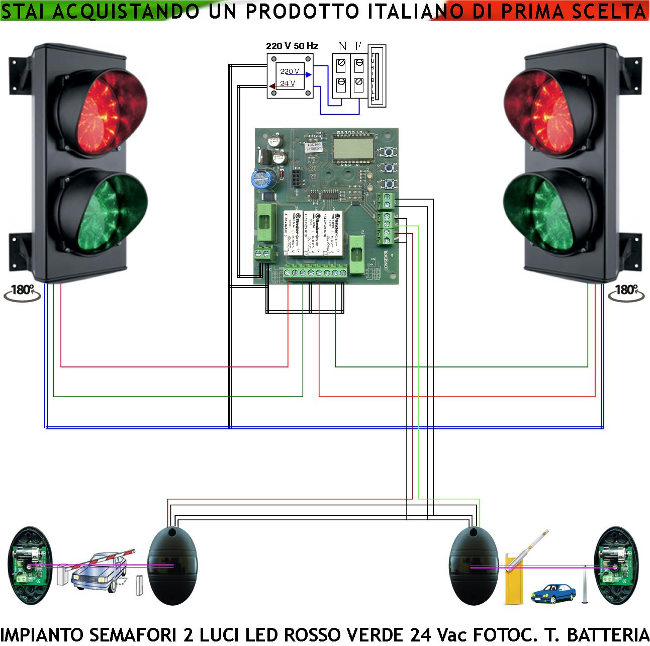 Impianto Semaforico Kit Semafori Orientabili 180° 24 Led Rossi 24 Led Verdi Lente Ø 124 mm Aliment. 24 Vac 3 W IP65 Tempi Regolabili da 8 a 120 Sec. Prenota Transito 2 Coppie Fotocellule TX a Batteria